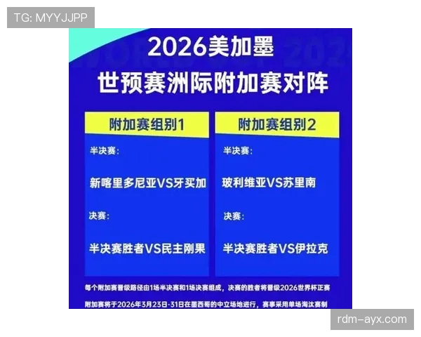 2026世界杯小组赛如何决定排名